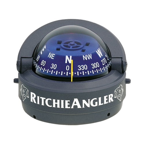 Ritchieangler surface mount - ritchieangler,